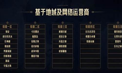 英雄联盟和LOL的区别_英雄联盟跟lol